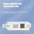 thumbnail image 2 of 4G WiFi Dongle 150Mbps Router Mobile Hotspot (UF910-U8 Versión de la UE) Blanco, 2 of 5