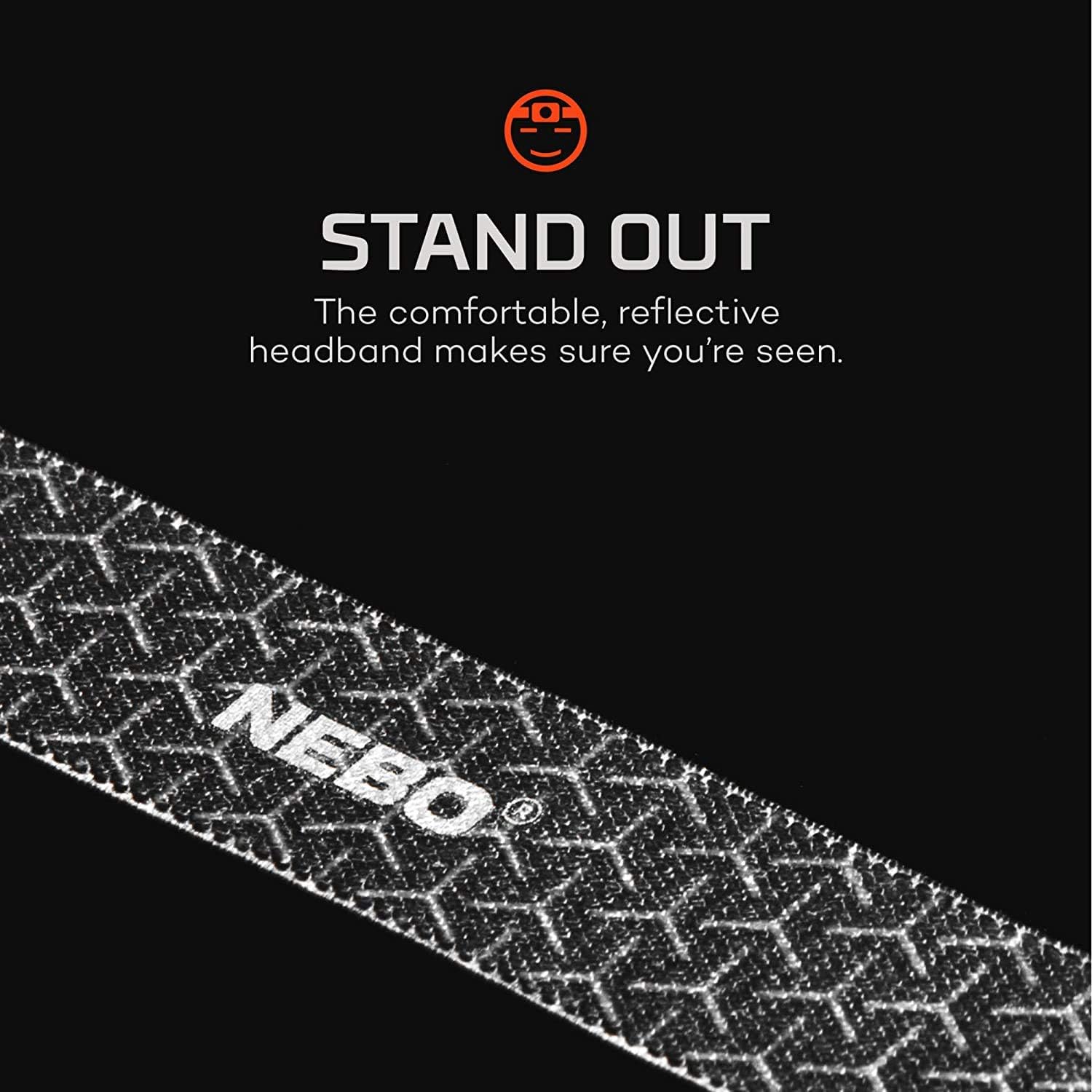 Nebo Mycro 400 Lumen Rechargeable Headlamp photo 6