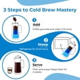 thumbnail image 7 of Bybiment Brew Coffee Maker (1.4L/48oz) - Borosilicate Pitcher with 100um Filter, Drip-Free Base, Effortless Manual Brewing for Pure Taste, 7 of 7
