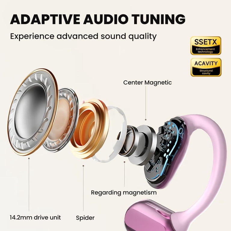 MINISO X39 Open Wirless Earbuds IPX5 Waterproof Noise Canceling