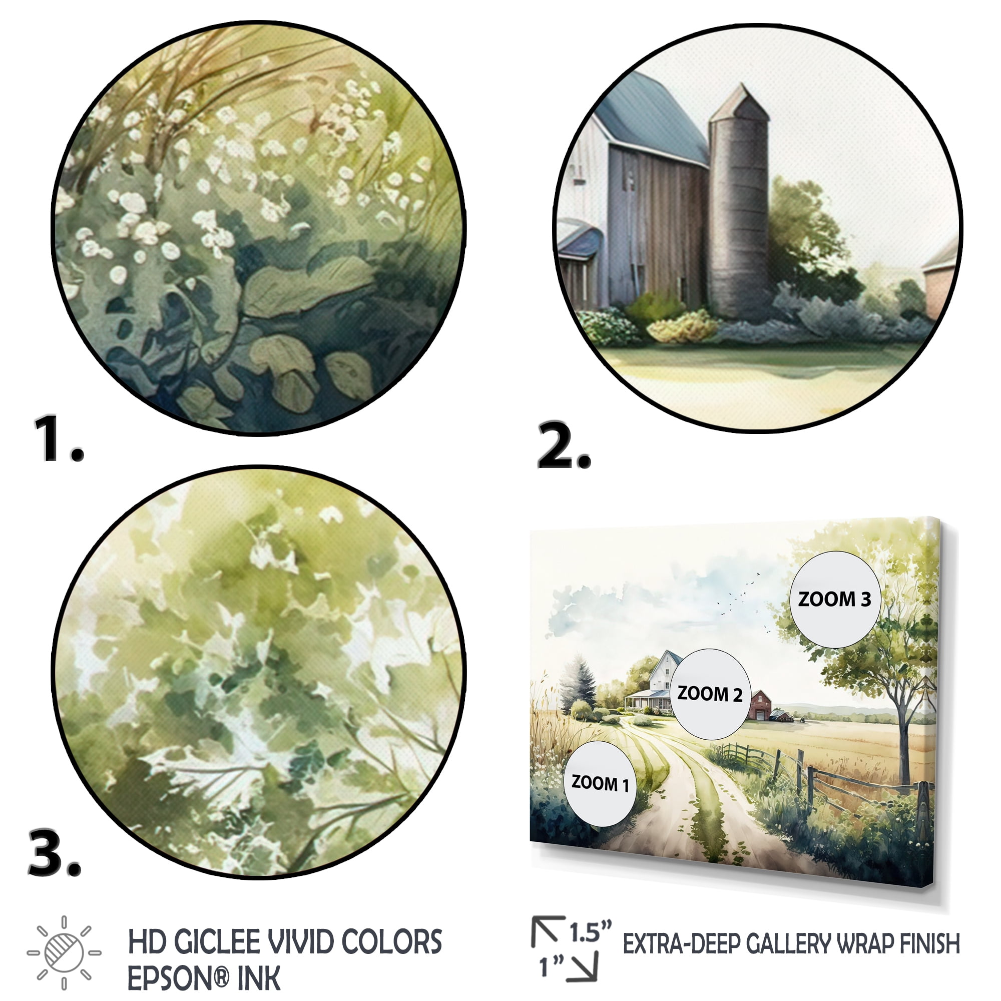 Designart Welcome To The Farm IV Canvas Wall Art