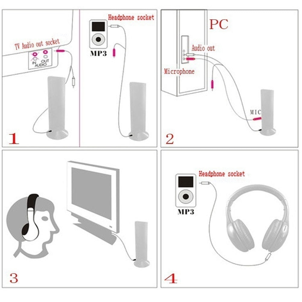 HEVIRGO 5 in 1 Hi-Fi Wireless Headphones with FM Transmitter for TV Watching, FM Radio Headsets 100ft Range for TV DVD MP3 CD MP4 PC
