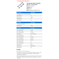 thumbnail image 2 of Front Sway Bar Link Kit - Compatible with 2012 - 2016 Kia Optima 2013 2014 2015, 2 of 2