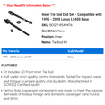 thumbnail image 2 of Inner Tie Rod End Set - Compatible with 1995 - 2000 LS400 Base 1996 1997 1998 1999, 2 of 2