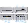 thumbnail image 5 of Intel NUC6i5SYH Mini PC, Intel Core i5-6260U Upto 2.90GHz, 8GB RAM, 512GB NVMe SSD, HDMI, Mini DisplayPort, Card Reader, Wi-Fi, Bluetooth, Windows 10 Pro, 5 of 7