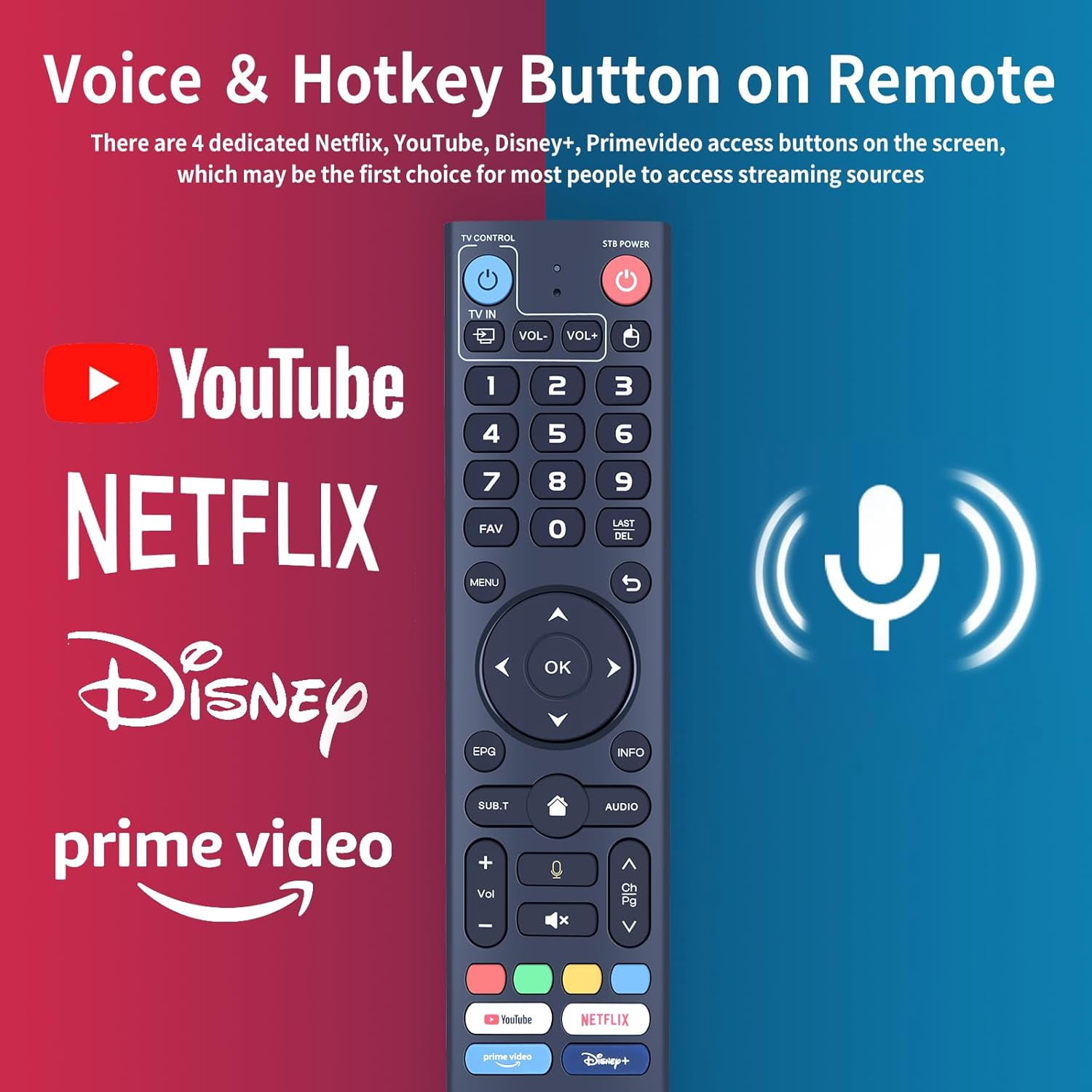 V3 Pro Replacement Voice Remote Control Compatible for vSeeBox V1 /V1 Pro / V2 /V2 Pro / V3 Pro / V5 Pro / V3 Plus/V1 Max/Elite/Max