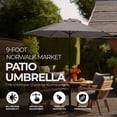 thumbnail image 5 of Four Seasons Courtyard 9 Foot Norwalk Market Umbrella with Push Button Tilt, 5 of 6