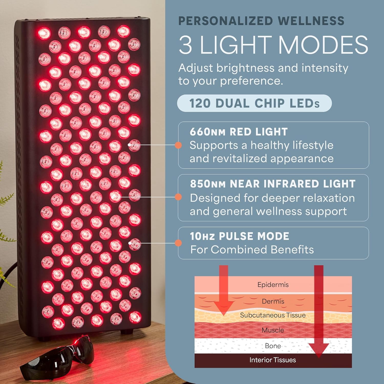 LifePro Red Light Panel for Home Use – 660nm & 850nm LED Light Device with Pulse Mode – Compact Near Infrared Light Panel for Face and Body – Black