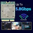 thumbnail image 2 of 2X Tarjeta WiFi Inalámbrica QCNCM865 de Triple Banda con Bluetooth 5.4, Adaptador de Red Inalámbrico de Triple Banda de 2,4 G/5 G/6 Ghz para Win11, 2 of 5