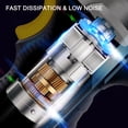 thumbnail image 3 of TFixolPortable Hand-held Inflatable Pump Wireless Car Air Compressor Rechargeable Tire Inflator with Digital Display LED Light Pressure Gauge Car Accessories, 3 of 7