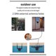 thumbnail image 5 of H927 Industrial Grade 4G Router 150Mbps 4G LTE CAT4 SIM Card EU Plug, 5 of 5