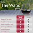 thumbnail image 5 of PureWine The Wand Wine Purifier - Red & White Wine Filters for Histamines & Sulfites, Sulfite Remover Sticks, Helps Allergies & Headaches, Gift Accessories for Women & Men - 8 Wands, Silver, 5 of 9