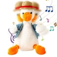 thumbnail image 1 of Juguete eléctrico de pato parlante de felpa para niños juguete de peluche de Animal muñeco de pato que se repite suave ANGGREK Otros, 1 of 8
