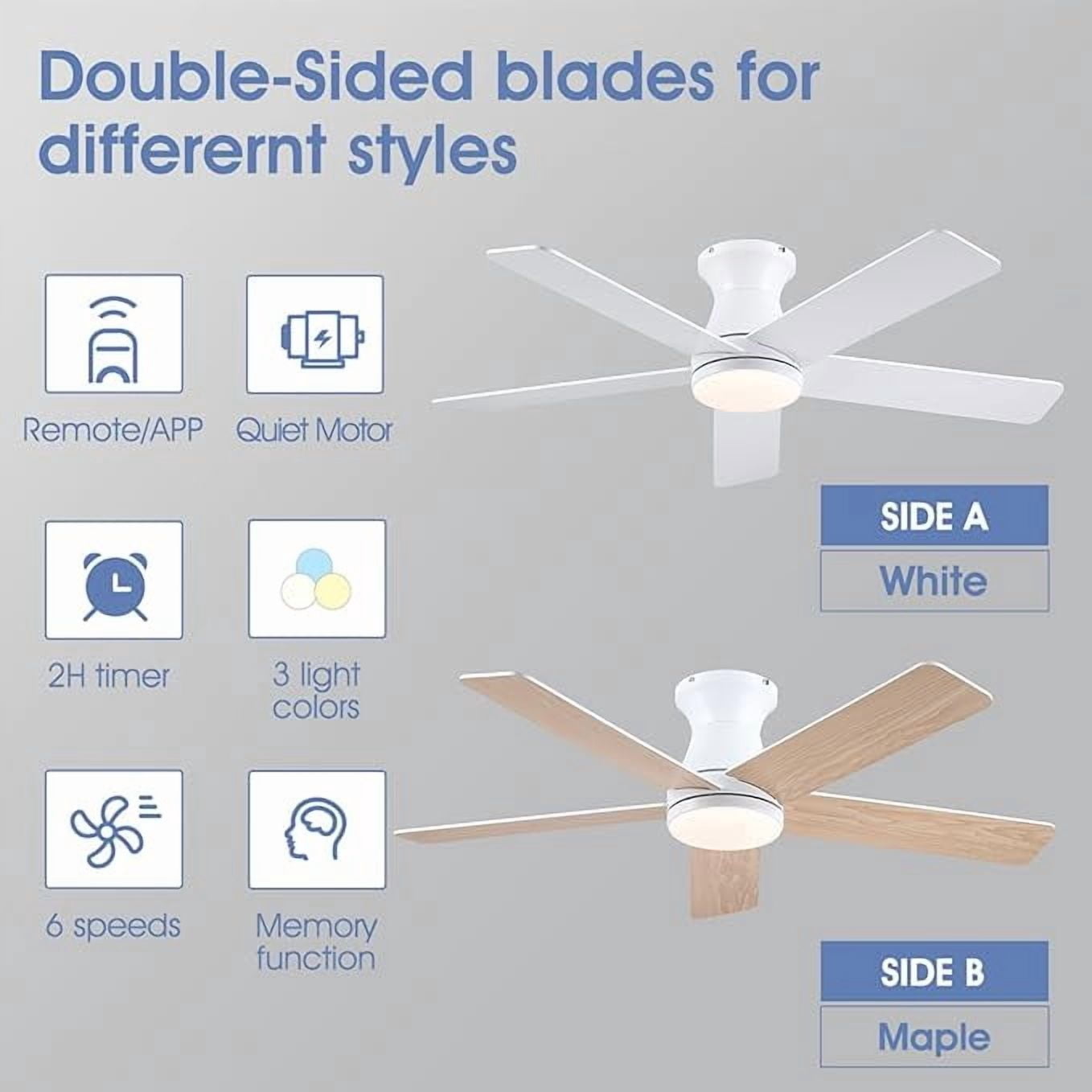 YIOSI 46'' Low Profile Ceiling Fan with LED Light, Quiet DC Motor, Remote Control, Reversible Flush Mount Fan for Indoor & Covered Outdoor Use