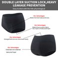 thumbnail image 5 of Sunm Boutique Bamboo Viscose Period Underwear for Women, Full Coverage Leak-Proof Mid-Rise Panties, 3-Pack Quick Absorbing 50ml Heavy Flow, 5 of 9