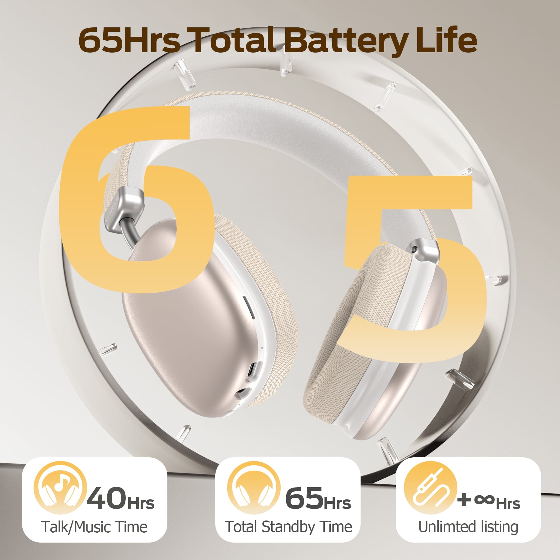 Bluetooth Headphones Over Ear, 65Hrs Playtime Wireless Headphones,Bass Boosted by 90%,Lightweight Headset with Deep Bass, Clear Call with 4 Noise Cancelling Mics,Low Latency for Travel Work Cellphone thumbnail 12