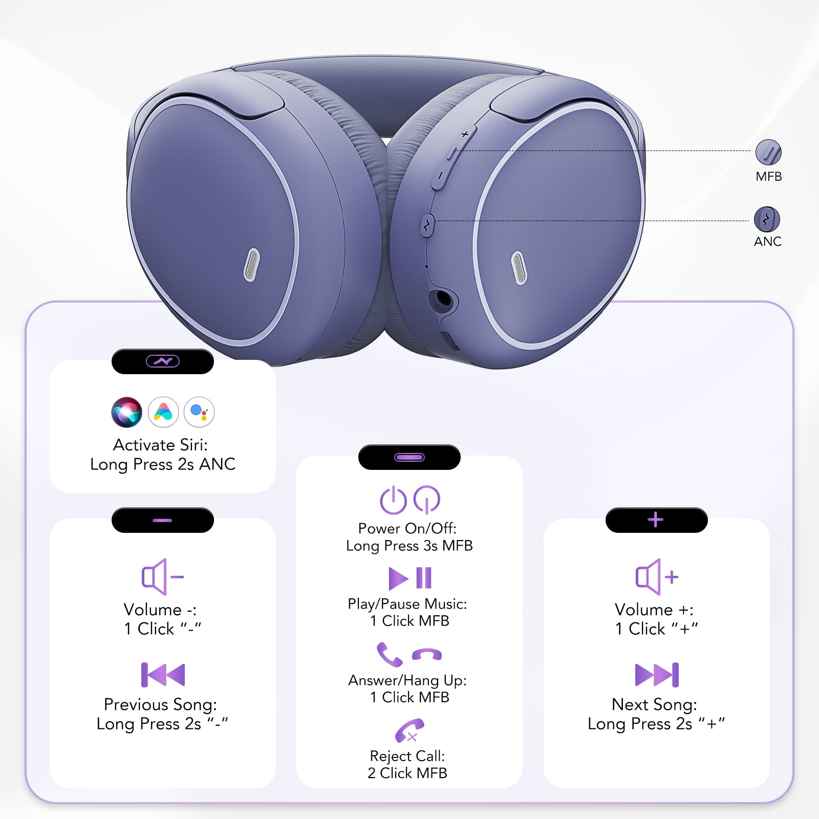 Hybrid Active Noise Cancelling -45dB, Bluetooth Headphones 5.4, 50H Playtime Earbuds, Clear Call with 4 Mics, Bass Boosted by 90%, Comfort Fit Over Ear Headphones for Travel Home Office PC Purple