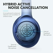 Soundcore Anker Life Q20 Noise Cancelling Headphones, over-ear Bluetooth, 60H Playtime, Hi-Res Audio, Deep Bass, Memory Foam (Travel/Office)