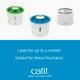 thumbnail image 5 of Filtros de repuesto para fuentes de agua Catit, paquete de 12 unidades, triple acción, 5 of 5