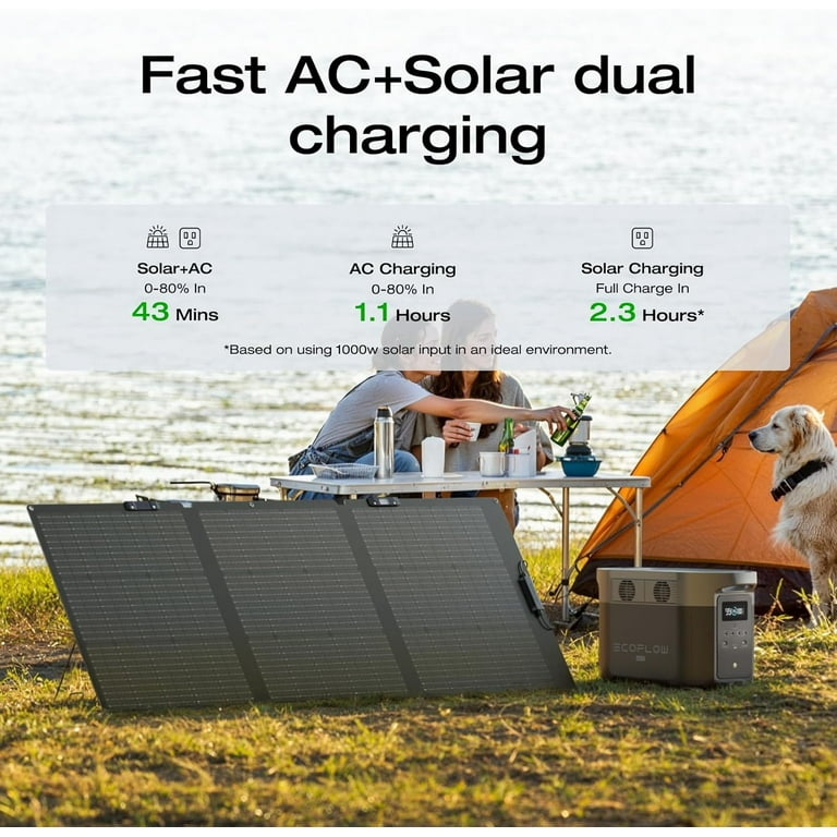 Ef EcoFlow Solar Generator Delta 2 Max 1900Wh with 2x160W Solar Panel, 2400w Portable Power Station LFP Battery, Up to 3400w AC Output, AC + Solar