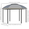 thumbnail image 3 of Outsunny Gazebo Extérieur Rond de 12 Pieds avec Moustiquaires et Rideaux, Gris Foncé, 3 of 10