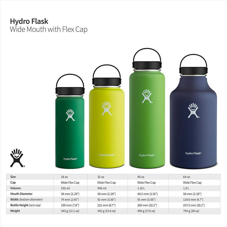 Hydro Flask Insulated Stainless Steel Wide Mouth  