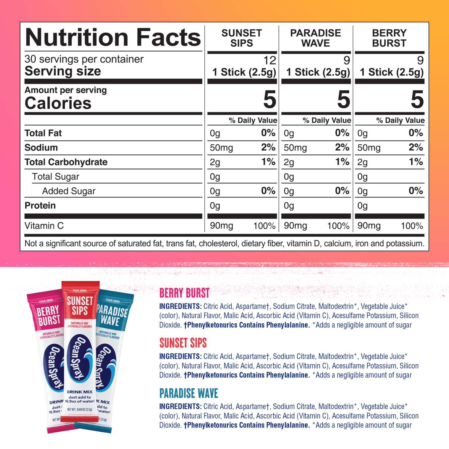Ocean Spray Powder Drink Mix Variety Pack, Island Mix, Zero Sugar, 30 Sticks