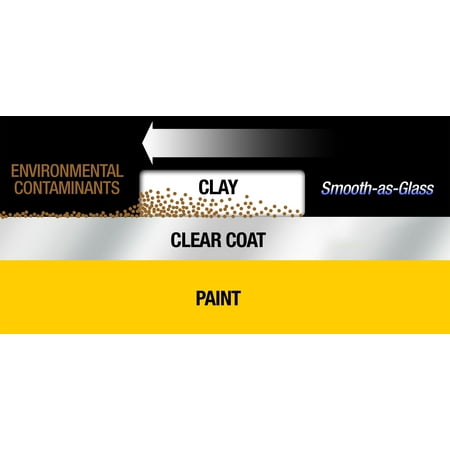 Meguiar’s Smooth Surface Clay Kit – Safe and Easy Car Claying for Smooth as Glass Finish – G1016