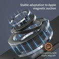 thumbnail image 2 of Dteck Double Magnetic Phone Ring Holder and Finger Grip Kickstand, Compatible with MagSafe, iPhones, Androids, and Car Mounts,Gold, 2 of 7