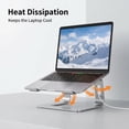 thumbnail image 4 of Laptop Stand for Desk: Ergonomic Computer Riser Compatible with MacBook Air, Pro, Dell, HP and All 10-16" Laptops, Metal Holder Office Desk Accessories, 4 of 5