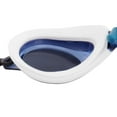 thumbnail image 4 of Speedo Speed Socket Adjustable Nose Bridge Swimming Sport Goggles, 4 of 6