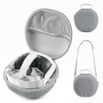 thumbnail image 2 of JYS Hard Shell Carrying Case for Meta Quest 3 - All-in-One VR Headset & Controller Storage Bag, Shockproof Anti-Scratch Travel Pouch with Accessory Compartments, 2 of 6