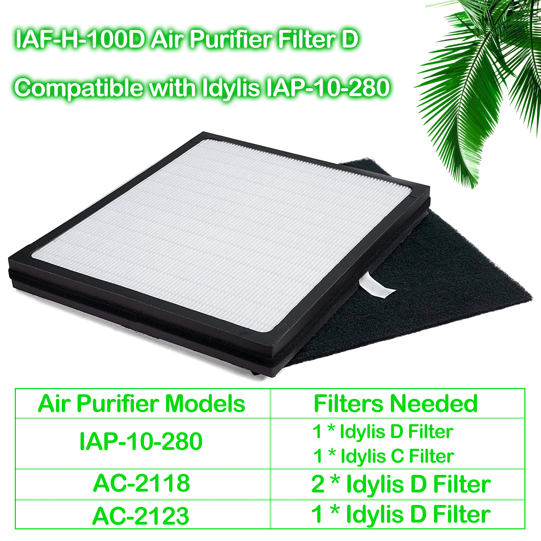 AMI PARTS Type D Replacement Filter for Idylis Nepal Ubuy