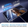 thumbnail image 5 of MAGIC JOHN 2 Pack for iPhone 16 Pro Max Screen Protector,99.99% HD Clarity 9H Hardness Shatterproof,Auto Dust-Elimination Bubble-Free Easy Install, 5 of 9