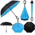 thumbnail image 3 of Windproof Double Layer Folding Inverted Umbrella, Self Stand Upside-Down Rain Protection Car Reverse Umbrellas with C-Shaped Handle S7, 3 of 8