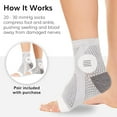 thumbnail image 4 of 1Pair Neuropathy Socks Compression Sleeve For Ankle Swelling Pain Relief Sprain Neuropathy Nano Support Brace Women Men, 4 of 7