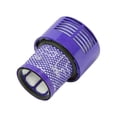 thumbnail image 1 of sweethay Filtro de filtro de vacío Accesorios de máquina de vacío Reemplazo para pieza de limpiador de filtro de vacío Suministros de limpieza para el hogar No.01, 1 of 6