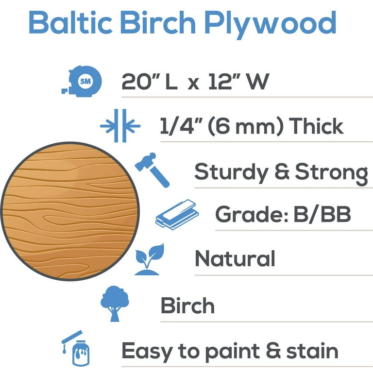 Baltic Birch Plywood, 6 mm 1/4 x 12 x 20 Inch Craft Wood, Pack of