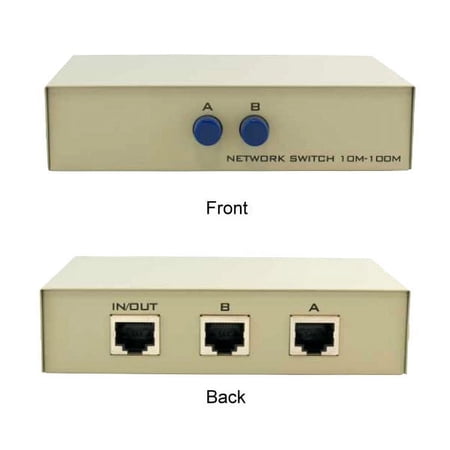 Kentek RJ45 2 Way Manual Data Switch Box Push Button Style Network I/O AB Female Port Phone Internet CAT5 CAT6 Devices price history on PriceWatchPro