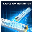 thumbnail image 5 of Module SFP 2.5G 2500M Port Optique Tourner vers RJ45 Port Ethernet Gigabit 1000M Module Émetteur-Récepteur Transmission 100 Mètres, 5 of 5