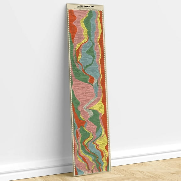 The Histomap: Four Thousand Years of World History | States, Nations, Empires c. 1931 | Timeline Wall Art Print Poster | 12 x 60 inches