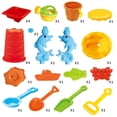 thumbnail image 2 of Rciityk Water Table for Toddlers 1-3 - 4 in 1 Kids Water and Sand Outdoor Activity Sensory Toy Include 25 Pcs Accessories - Summer Beach Pool Backyard Toy - Gifts for Boys Girls 1.5+ Years Old, 2 of 3