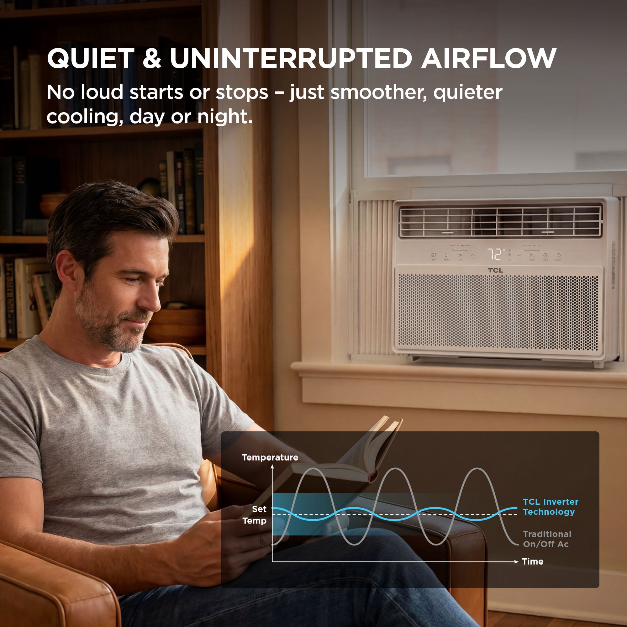 TCL 14,000 BTU Smart Inverter Window Air Conditioner (White) - 700 Sq ft with up to 46% Energy Savings, Quiet Cooling Tech, 3-in-1 Cooling, Fan & Dehumidifier, Matter Wi-Fi, Remote Control - W14WC72
