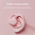 thumbnail image 5 of Wireless BT5.0 Headphones Air Conduction Headset Painless Hanging Earphone with Microphone Ear Hook Sports Headset IPX5 Waterproof, 5 of 5