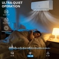 thumbnail image 4 of CABIHOME Mini Split Air Conditioner & Heat Pump – 12K/11,500 BTU, 17-24 SEER2, Ductless Inverter, WiFi, Pre-Charged, Wall Mounted, 208-230V, Alexa Compatible, Ultra Quiet, Cools & Heats up to 750 Sq., 4 of 5