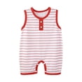 thumbnail image 2 of hengsof Striped Sleeveless Romper for Baby Girls Soft Cotton Summer Romper Suitable for Newborns 0-18 Months Casual Comfortable Breathable Sleeveless Short Romper, 2 of 6