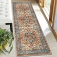 thumbnail image 5 of Hallway Runner Rug 2'x6' Washable Area Rugs Non Slip Laundry Rug Runner Floor Carpet Runners for Hallways Entryway Laundry Room Kitchen, 5 of 11
