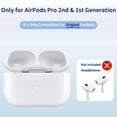 thumbnail image 2 of Estuche de carga inalámbrica para AirPods Pro 1.ª y 2.ª generación - Blanco, 2 of 8
