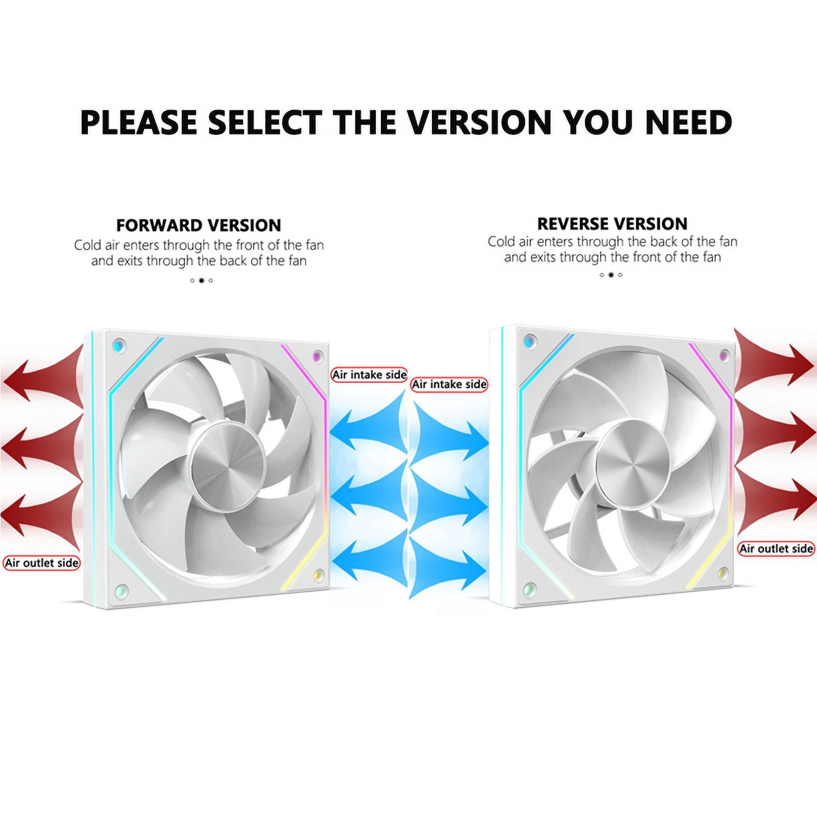SP120 ARGB Sync 120mm Cooling Fan Coherent LED Strip PWM Quiet 12cm RGB Fans For PC Computer Case CPU Water Cooler