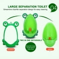 thumbnail image 5 of Baby Urinal Blue Cute Frogs Shape Training Standing Urinal Hang Type Seasonal Holiday Saving Gifts, 5 of 6